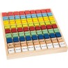 Table de multiplication multicolore "Educate"-Jouets éducatifs-Jouets à encastrer en bois | BambinBois